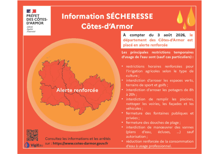 Mise en « alerte renforcée » sécheresse de l&rsquo;ensemble du département.