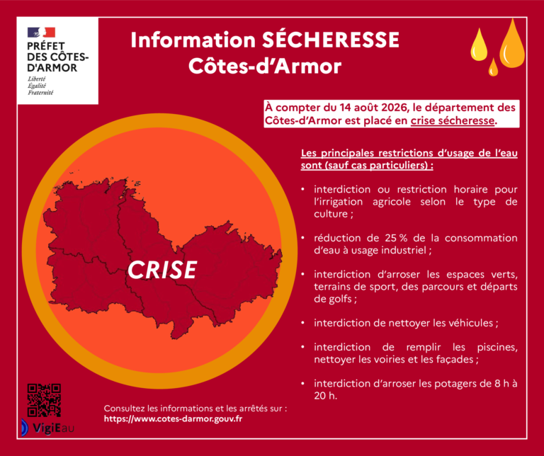 Information sécheresse.